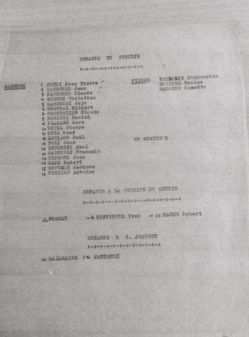 documents sur le film L'Ecole Buissonnière