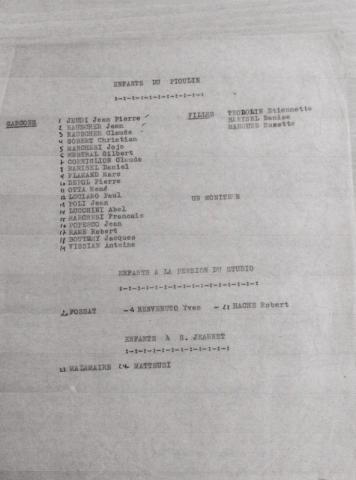 documents sur le film L'Ecole Buissonnière